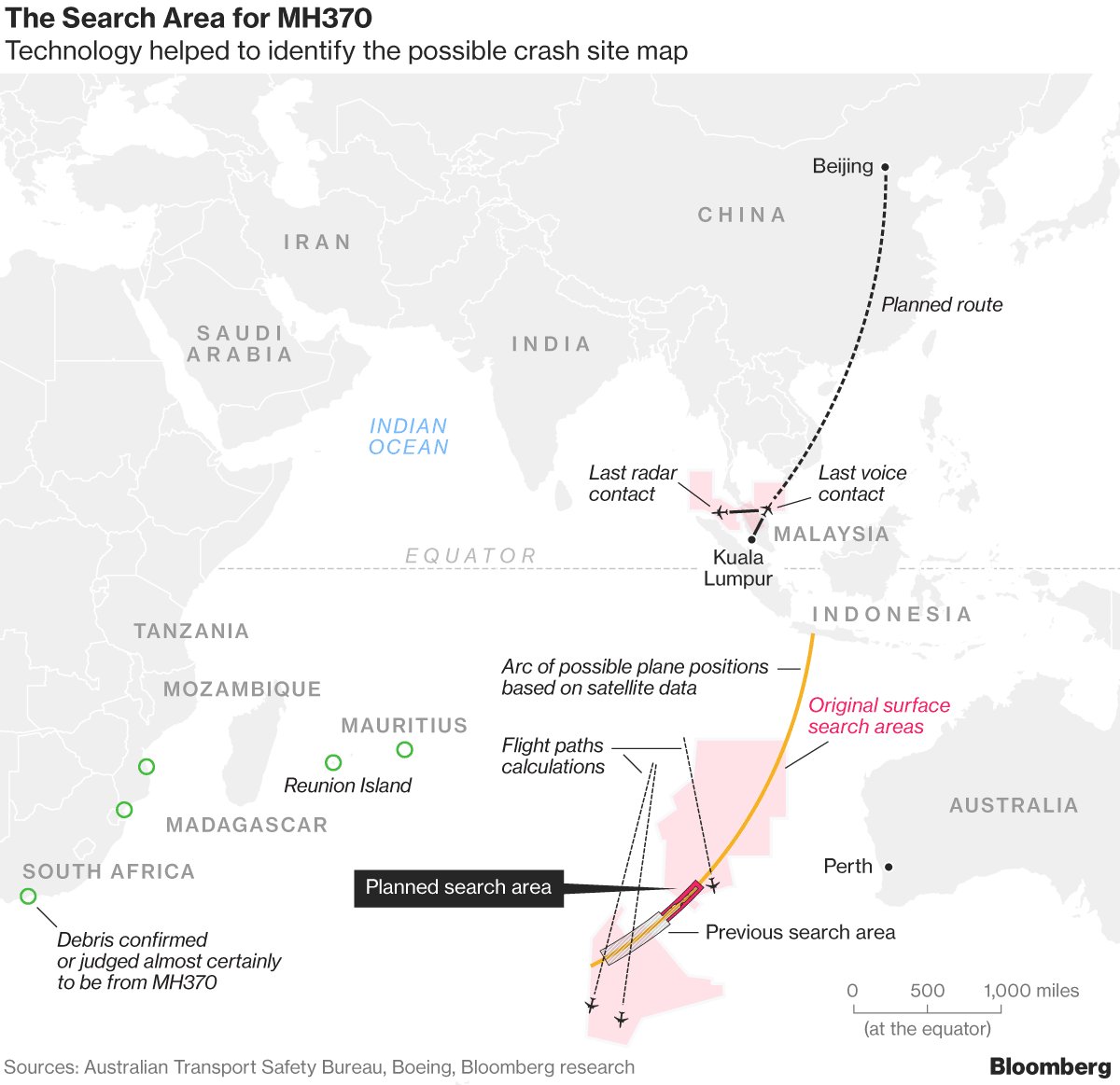 MH370便の捜索エリア（情報提供：ボーイング、オーストラリア運輸安全局、ブルームバーグ）