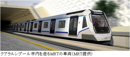 MRT1号線