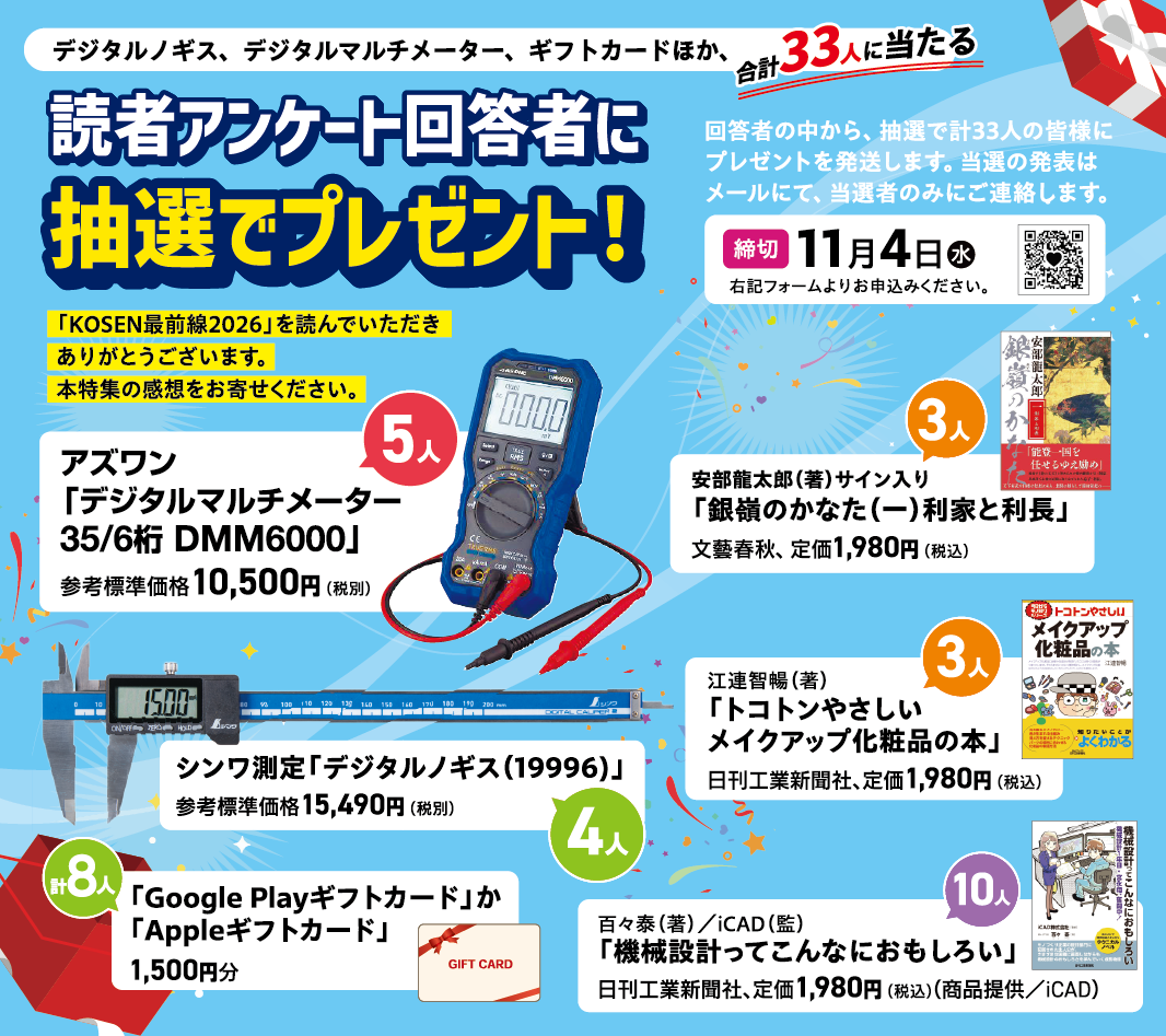 プレゼント賞品