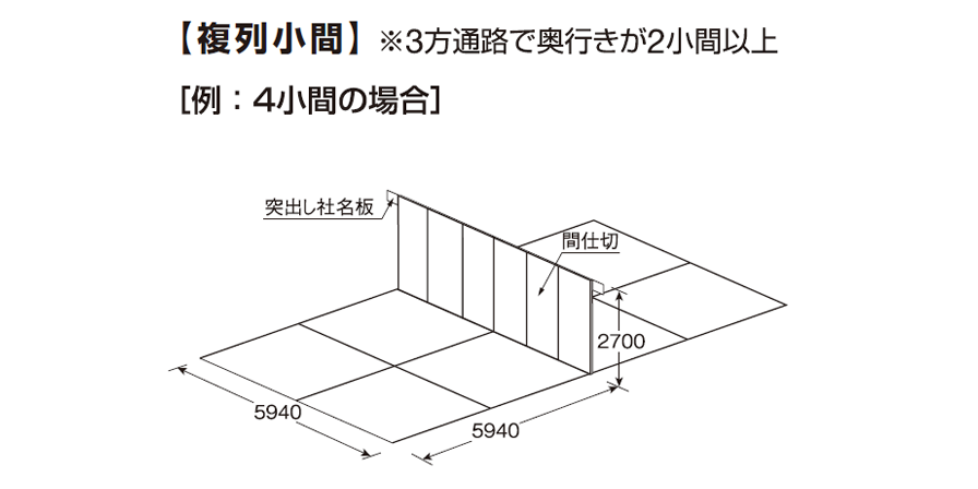 複列小間