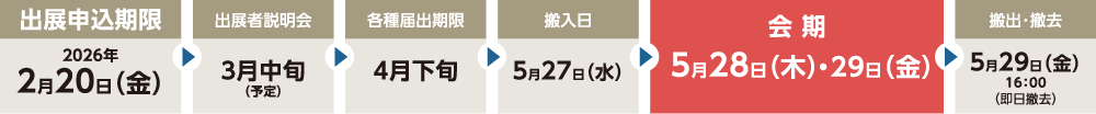 開催までのスケジュール