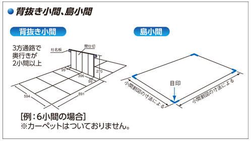 背抜き小間、島小島