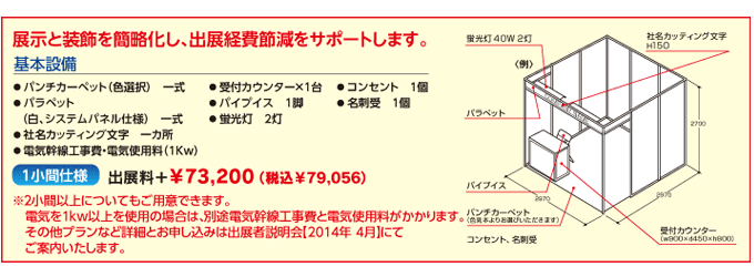 参考：パッケージディスプレイ