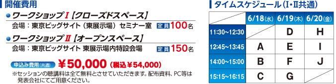 開催費用 タイムスケジュール