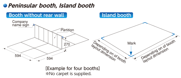 Peninsular booth,Island booth layout