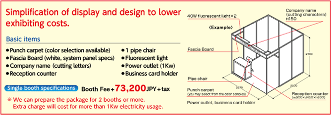 Simplification of display and design to lower exhibiting costs